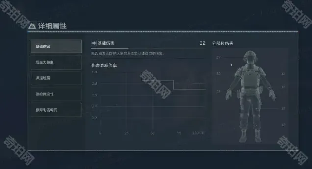 三角洲行动轻机枪