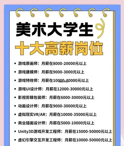 美术专业