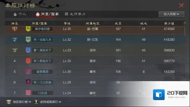 率土之滨势力