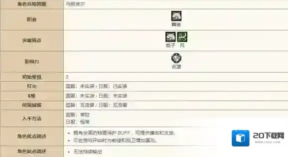 歧路旅人大陆的霸者单体