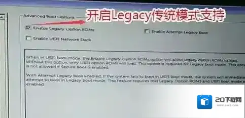 分区如下图所示