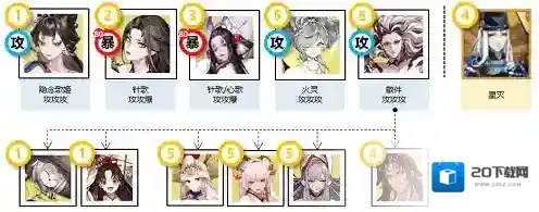 阴阳师追月神