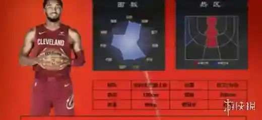 美职篮全明星全明星