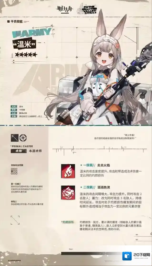 【新增干员】之前不是说过嘛，我要做最最好吃的饭，治好大家的矿石病温米