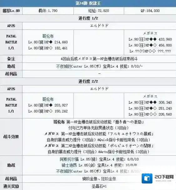 FateGo通关