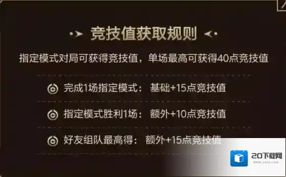 王者荣耀雅典娜