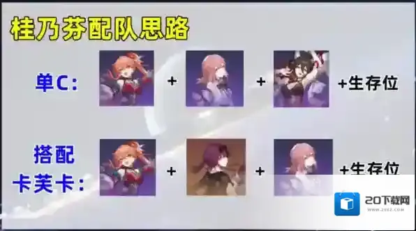 崩坏星穹铁道桂乃芬
