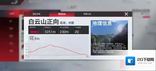 巅峰极速Racing Master车手