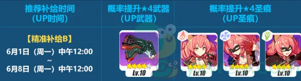 崩坏3天穹侠影补给活动有什么 天穹侠影补给活动详情