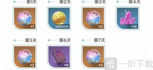 原神三周年庆签到活动什么时候开启 三周年庆签到十连活动开始时间介绍