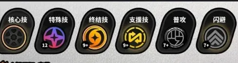 绝区零爱丽丝技能加点顺序推荐