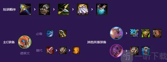 云顶之弈战斗机甲