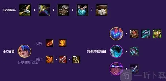 云顶之弈精英战士