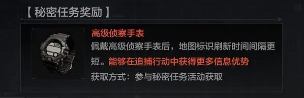 暗区突围秘密任务