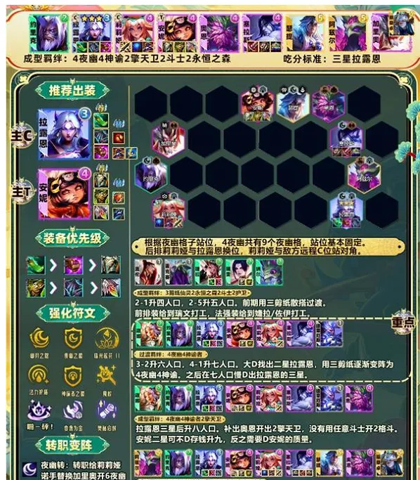 金铲铲之战奥恩