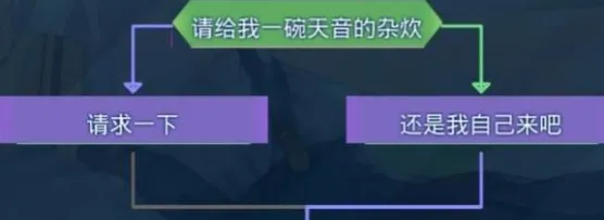 天使的纷扰请给我