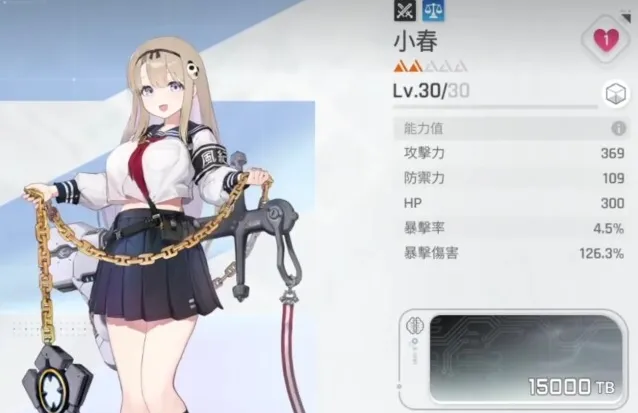 卡厄思梦境队伍