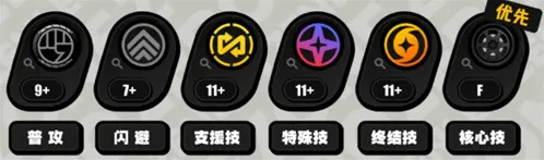 绝区零琉音技能加点优先级一览