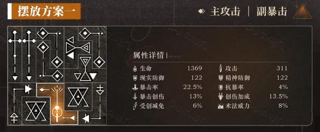 重返未来1999专武