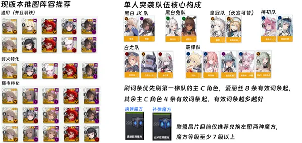 nikke胜利女神胜利女神