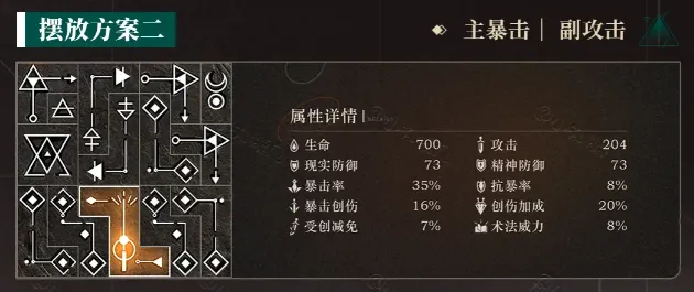 重返未来1999亵渎