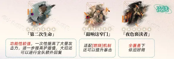 重返未来1999选择