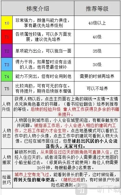 江南百景图一大笔钱