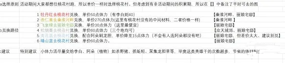 江南百景图桃花村