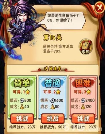 少年三国志三国无双15关怎么过 第15关通关技巧介绍