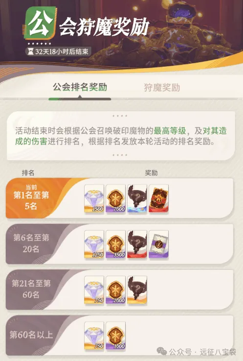 剑与远征狩魔