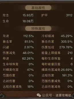 一路流派