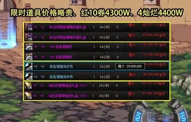一路物价