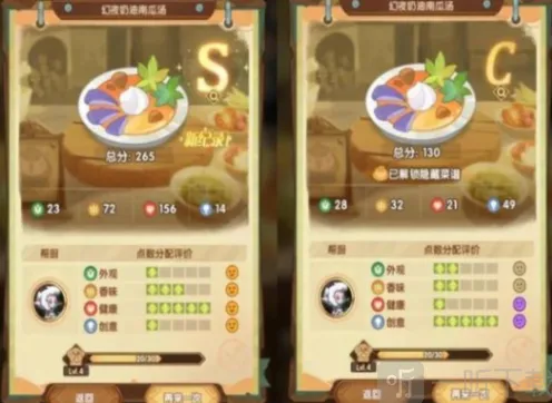 剑与远征美食