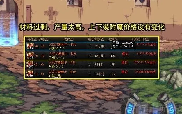 一路道具