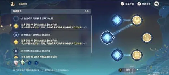 原神振晶