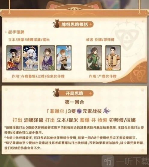 原神七圣