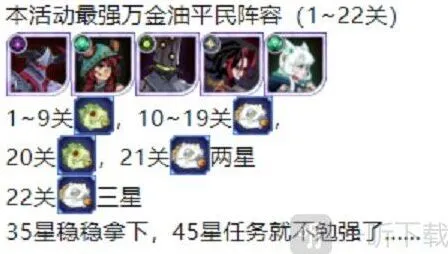 剑与远征阵容