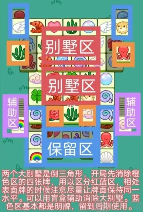 羊了个羊过关