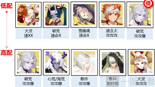 阴阳师如何搭配