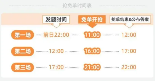 密室逃脱红包活动