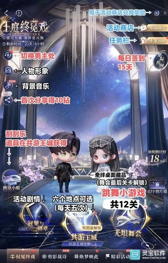 《恋与深空》王庭终冕戏活动流程