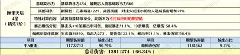 原神毕业