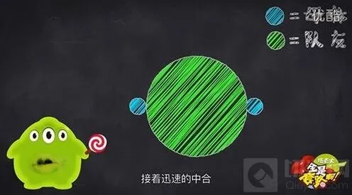球球大作战玩法