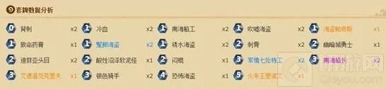 炉石传说分享