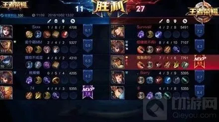 王者荣耀无敌