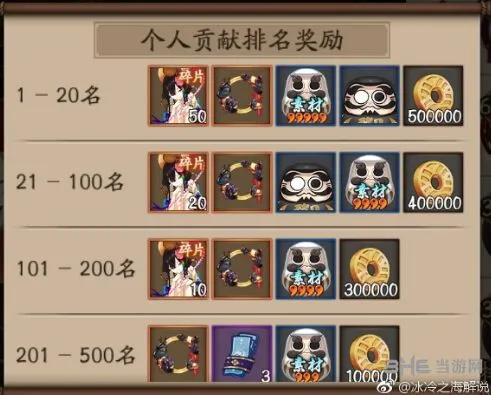 阴阳师玩法介绍