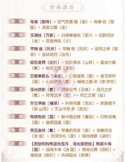 奇迹暖暖云端