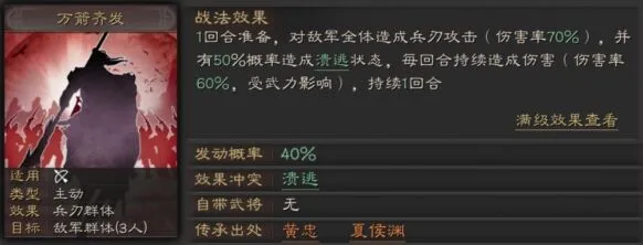三国志战法