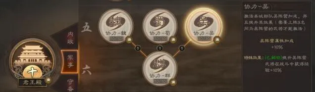 三国志怎么打