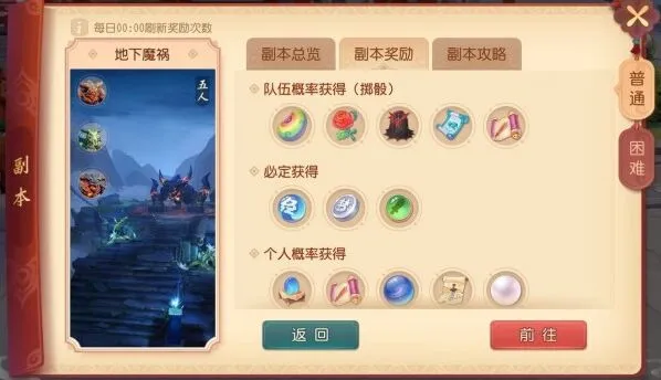 梦幻西游装备